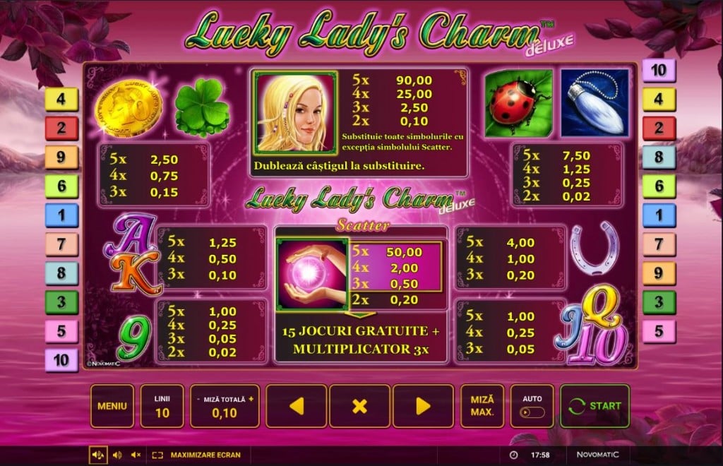 Simboluri Lucky Lady's Charm Deluxe